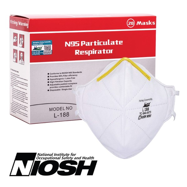 N95 Particulate Respirator Niosh Face Masks 20s