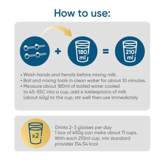 Zextra Sure Colostrum Milk Powder