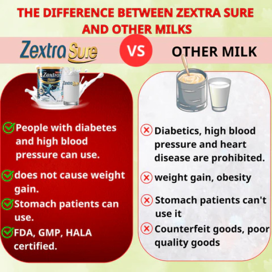 Zextra Sure Colostrum Milk Powder