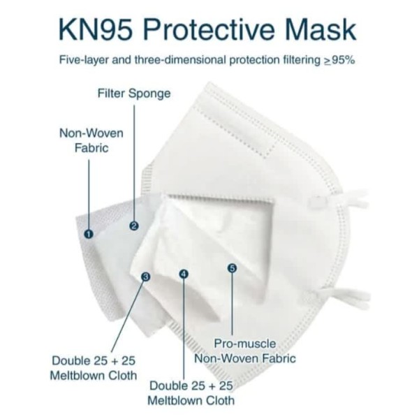 KN95 Kids Masks Assorted Design